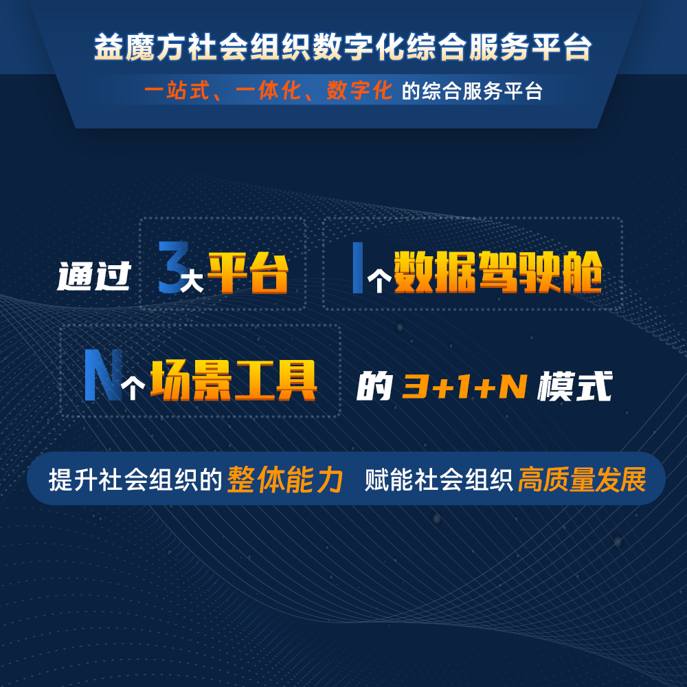  打造數(shù)字化組織：邁向未來(lái)的關(guān)鍵一步